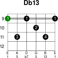 Db13