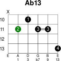 Ab13