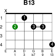 B13