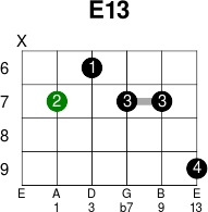 E13