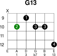 G13 - Guitar