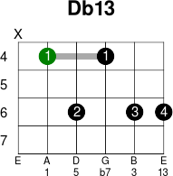 Db13