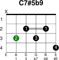 C7 5b9