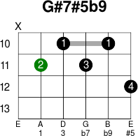 G 7 5b9