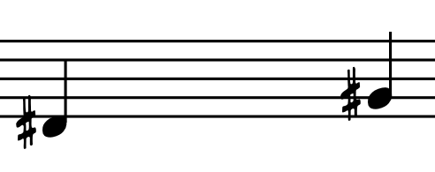 Sharped Note Example