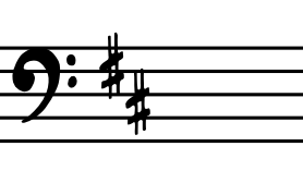 Key of D Key Signature