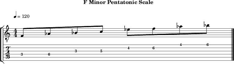 Fminor pentatonic 108 scale