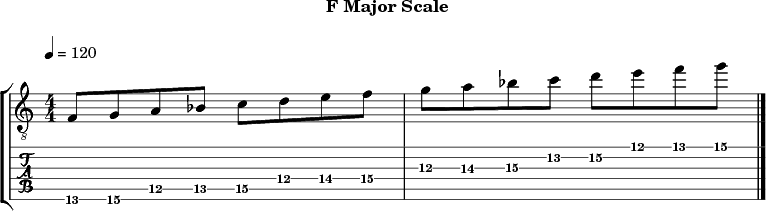 Fmajor 278 scale