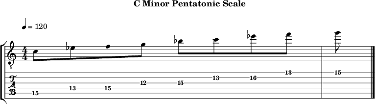 Cminor pentatonic 130 scale