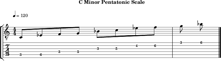 Cminor pentatonic 134 scale