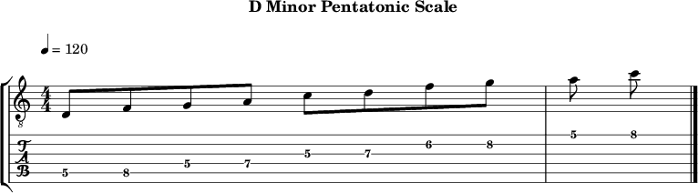 Dminor pentatonic 136 scale