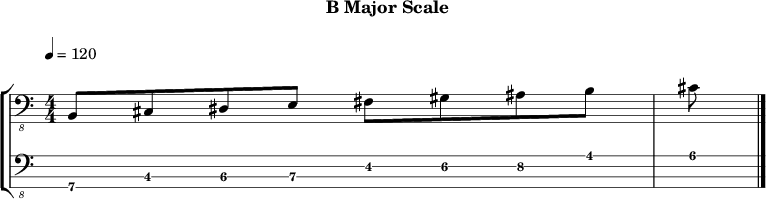 Bmajor 148 scale