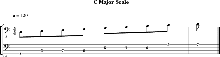 Cmajor 149 scale