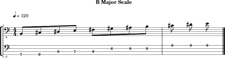 Bmajor 163 scale