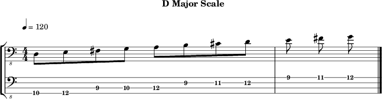 Dmajor 166 scale