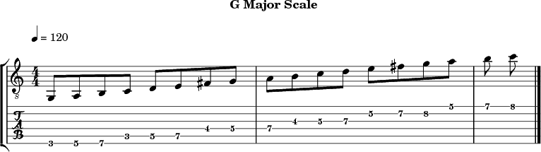 Gmajor 282 scale