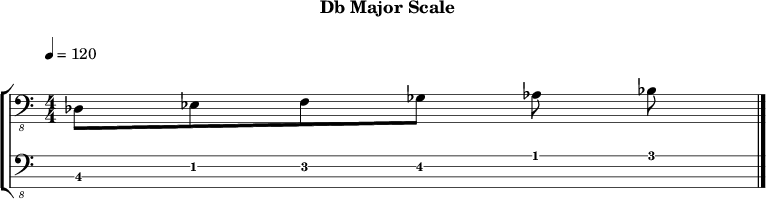 Dbmajor 171 scale