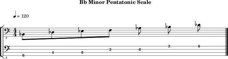 Bbminor pentatonic 213 scale