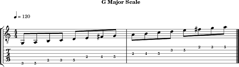 Gmajor 268 scale