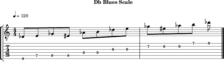 Dbblues 302 scale