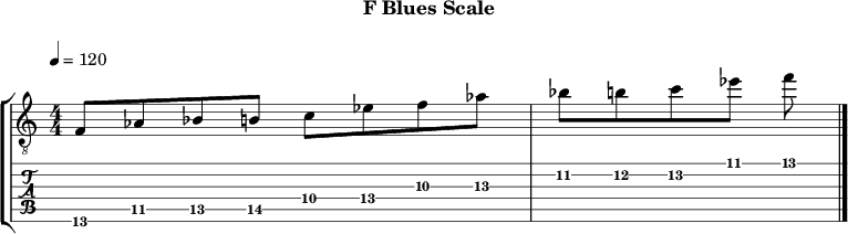 Fblues 307 scale