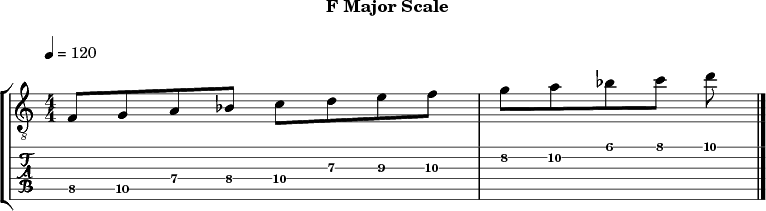 Fmajor 298 scale