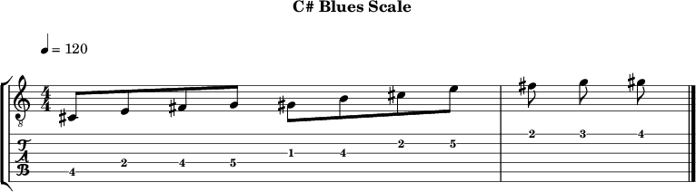 C blues 347 scale