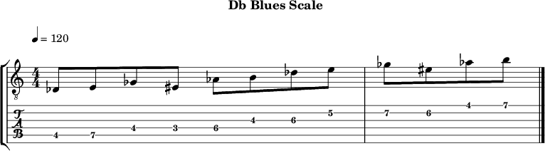 Dbblues 369 scale