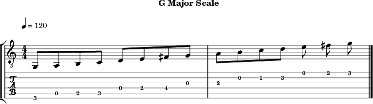 Gmajor 305 scale