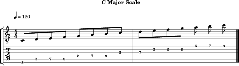 Cmajor 310 scale