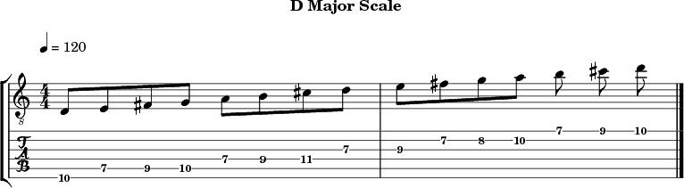 Dmajor 312 scale