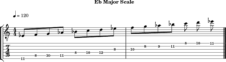 Ebmajor 313 scale