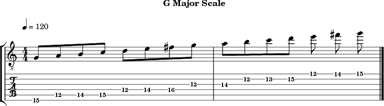 Gmajor 317 scale