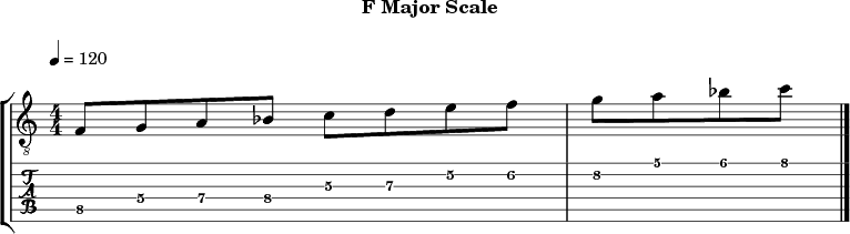 Fmajor 323 scale