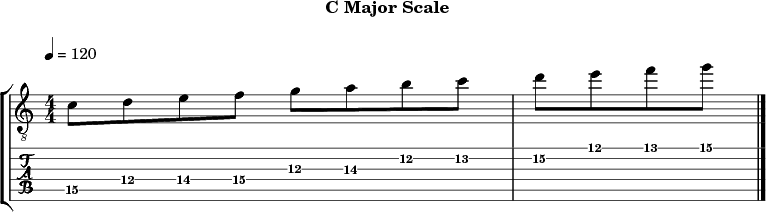 Cmajor 330 scale