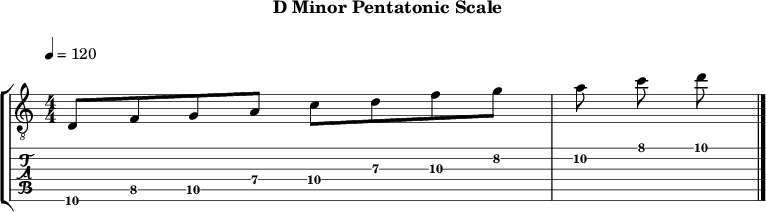 Dminor pentatonic 86 scale